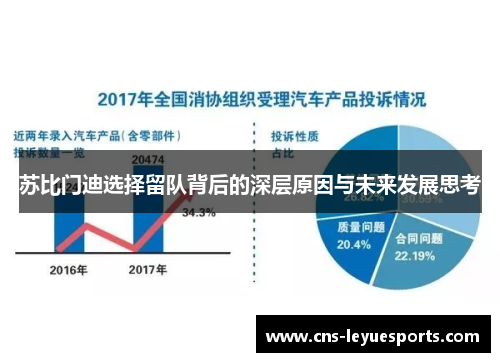 苏比门迪选择留队背后的深层原因与未来发展思考 苏比门迪选择留队背后的深层原因与未来发展思考
