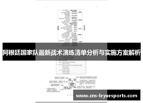 阿根廷国家队最新战术演练清单分析与实施方案解析