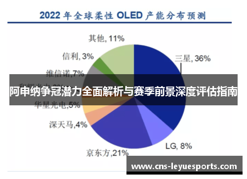 阿申纳争冠潜力全面解析与赛季前景深度评估指南 阿申纳争冠潜力全面解析与赛季前景深度评估指南