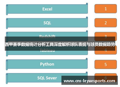 西甲赛季数据统计分析工具深度解析球队表现与球员数据趋势