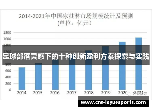足球部落灵感下的十种创新盈利方案探索与实践