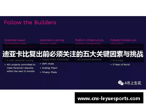 迪亚卡比复出前必须关注的五大关键因素与挑战
