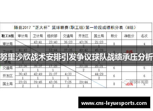 努里沙欣战术安排引发争议球队战绩承压分析 努里沙欣战术安排引发争议球队战绩承压分析
