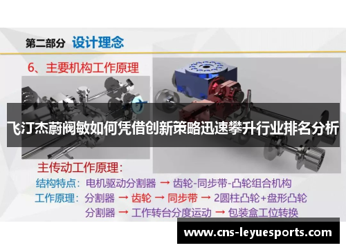 飞汀杰蔚阀敏如何凭借创新策略迅速攀升行业排名分析